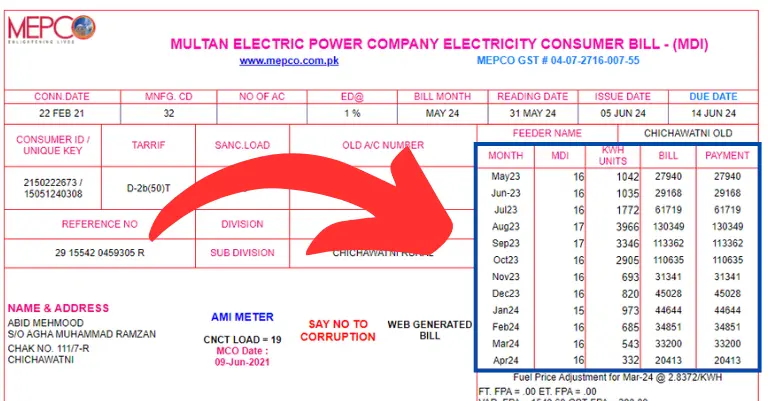 MEPCO Old Bill History 2 MEPCO Old Bill History